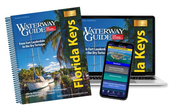 Florida Keys - Complete Print + Digital Guidebook